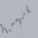 FC.Trading