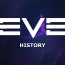 History of Eve Echoes