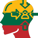 Discovery icon for Lietuvos introvertai (20+) Discord server