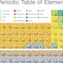 Team Element GD