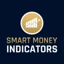 Smart Money Indicators