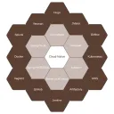 cloud-native.wiki