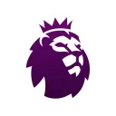 Dynasty Premiere League