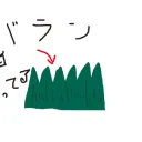 りぃーかのサーバー