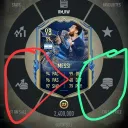 Dxx Discord server icon