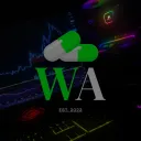 Wealth Addict's Trading