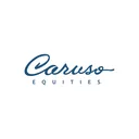 Caruso Equities