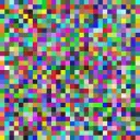 The [REDACTED] Experiment