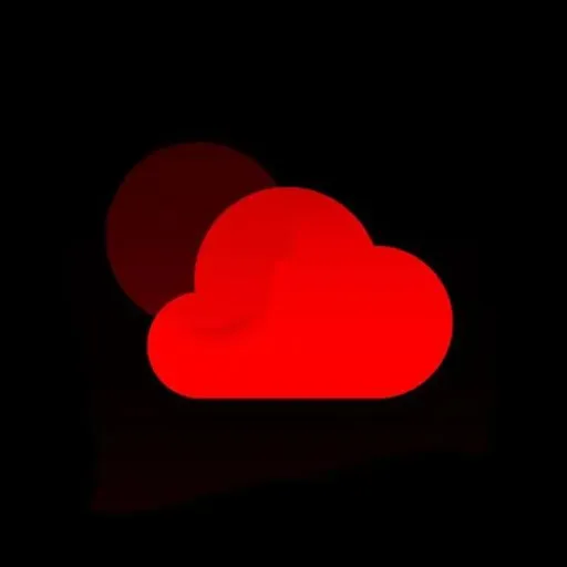 Red Cloud — мониторинг Discord сервера, статистика и рейтинг