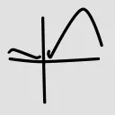 Madness Of Latam Discord Server Icon