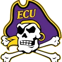 0 Degrees at ECU