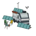 Solarpunk Nomads