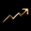 Richesse FX