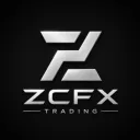 ZCFX Trading Academy