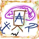 Mind Behind The ART