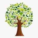 Learning & Promotion Plug (LPP)