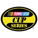PDC Championship