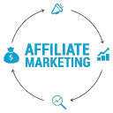 Affiliate marketing