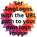 The OpenWiki Project