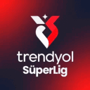 Trendyol Süper Lig Discord Server Icon – Entertainment