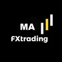 MAfxtrading