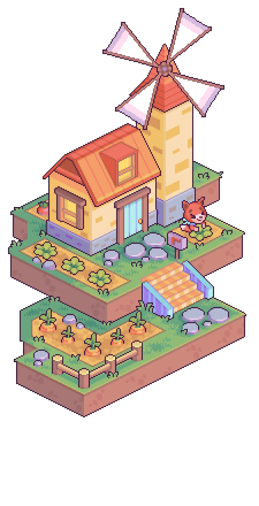 Farming Town, Profile Effect