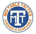 Mid Table Tactics Banner