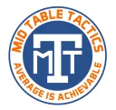 Mid Table Tactics splash