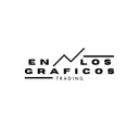 En los graficos - Trading splash