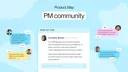 Product Map splash