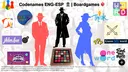 Codenames ENG-ESP | Boardgames splash