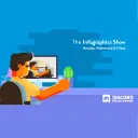 The Infographics Show splash