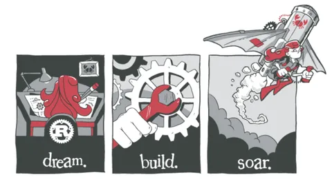 The Rust Programming Language (read only archive) splash
