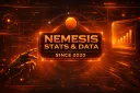 Nemesis Stats & Data splash