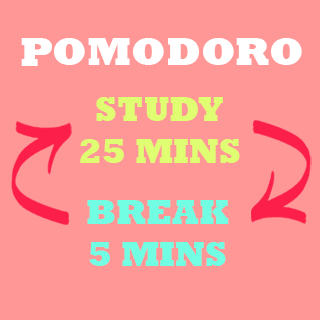 pomodoro Discord sticker