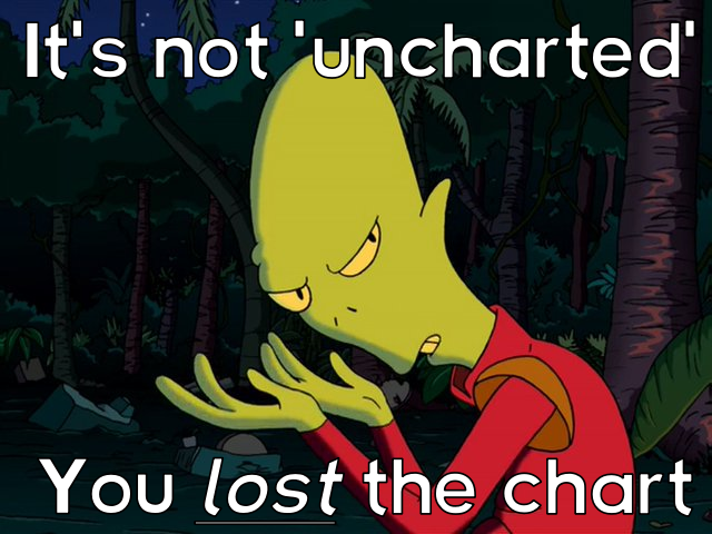 Uncharted Discord sticker