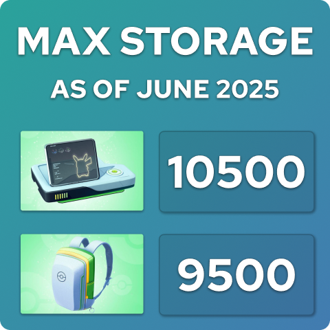Max Storage  Discord sticker