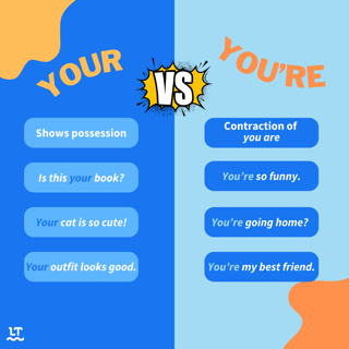 your vs you’re