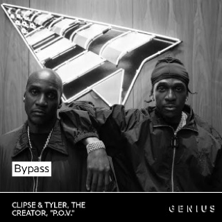 bypass gg/tyler Discord sticker