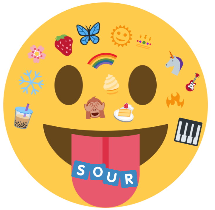 sour Discord sticker